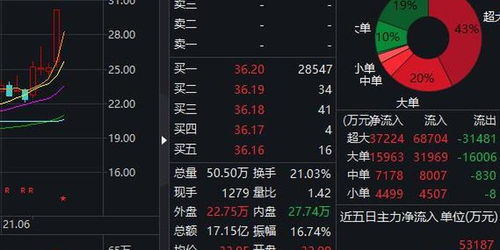 科藍(lán)軟件攜手鴻蒙生態(tài)，開啟應(yīng)用開發(fā)新篇章